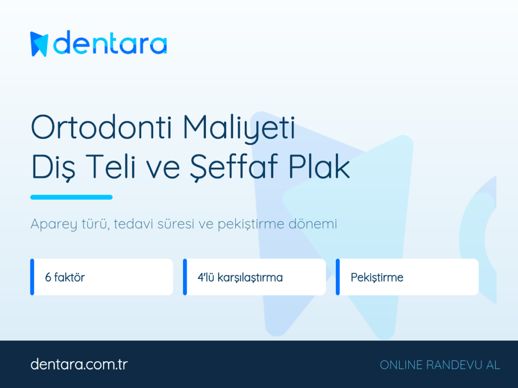 Ortodonti Maliyeti: Diş Teli ve Şeffaf Plak Karşılaştırması